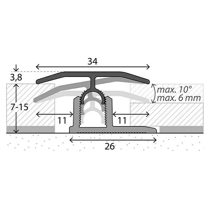 BAUHAUS LOGOCLIC Übergangsprofil 303 Eiche Weiß, 0,9 M X 34 Mm, Montageart: Stecken 4 BAUHAUS LOGOCLIC Übergangsprofil 303 Eiche Weiß, 0,9 M X 34 Mm, Montageart: Stecken – Bild 2