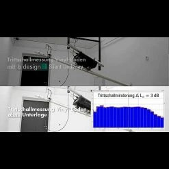 BAUHAUS B!design Dämmunterlage Silent Underlay 10 M², Stärke: 1,5 Mm -Bodenfliesen Verkäufe 12 486